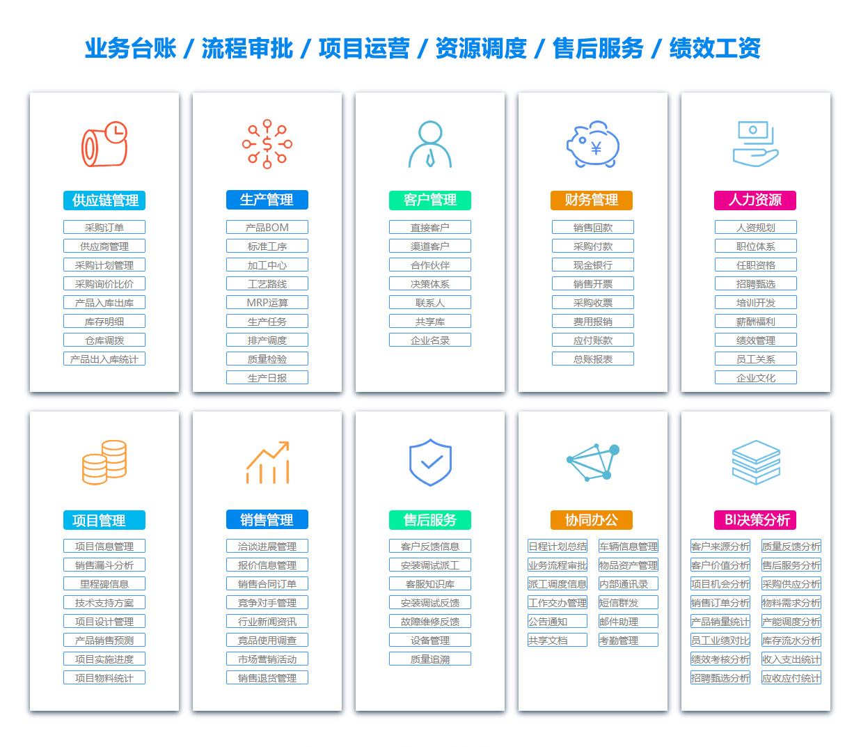 呼伦贝尔OA系统